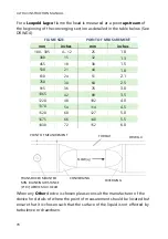 Preview for 78 page of Pulsar Measurement Ultra 3 Instruction Manual