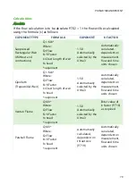 Preview for 79 page of Pulsar Measurement Ultra 3 Instruction Manual