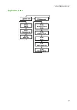 Preview for 97 page of Pulsar Measurement Ultra 3 Instruction Manual