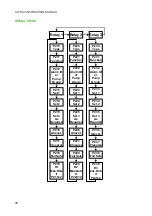 Preview for 98 page of Pulsar Measurement Ultra 3 Instruction Manual