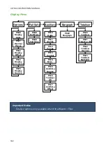 Preview for 102 page of Pulsar Measurement Ultra 3 Instruction Manual