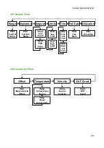 Preview for 103 page of Pulsar Measurement Ultra 3 Instruction Manual