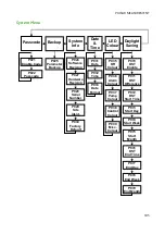 Preview for 105 page of Pulsar Measurement Ultra 3 Instruction Manual