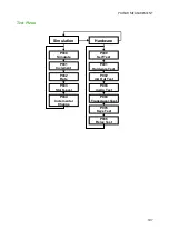 Preview for 107 page of Pulsar Measurement Ultra 3 Instruction Manual