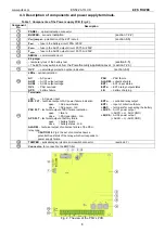 Предварительный просмотр 8 страницы Pulsar 276V/2A/2x17Ah/LCD Manual