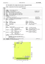 Предварительный просмотр 8 страницы Pulsar 276V/3A/2x28Ah/LCD Manual