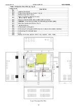 Предварительный просмотр 10 страницы Pulsar 276V/3A/2x28Ah/LCD Manual