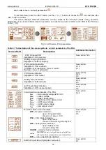 Предварительный просмотр 16 страницы Pulsar 276V/3A/2x28Ah/LCD Manual