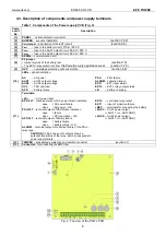 Preview for 8 page of Pulsar 276V/5A/2x17Ah/LCD Manual