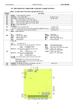 Preview for 8 page of Pulsar 276V/7A/2x17Ah/LCD Manual