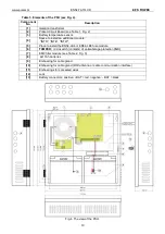 Preview for 10 page of Pulsar 276V/7A/2x17Ah/LCD Manual