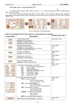 Предварительный просмотр 16 страницы Pulsar 276V/7A/2x28Ah/LCD Manual