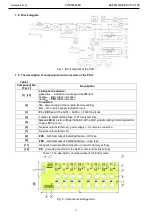 Preview for 3 page of Pulsar 54V/8x03A/4x7Ah Manual