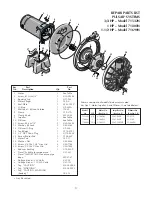 Предварительный просмотр 11 страницы Pulsar 71532N Owner'S Manual