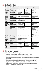 Preview for 5 page of Pulsar 77402 Quick Start Manual