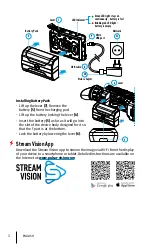 Preview for 6 page of Pulsar 77402 Quick Start Manual