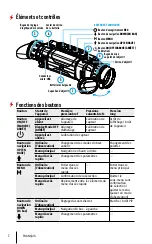 Preview for 10 page of Pulsar 77402 Quick Start Manual