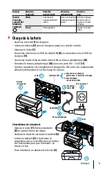 Preview for 11 page of Pulsar 77402 Quick Start Manual