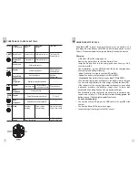 Preview for 6 page of Pulsar Accolade LRF XQ38 Instructions Manual