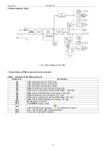 Предварительный просмотр 3 страницы Pulsar ADOC551230 Manual