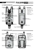 Предварительный просмотр 2 страницы Pulsar ADS MINI Operating Instructions Manual