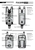 Предварительный просмотр 5 страницы Pulsar ADS MINI Operating Instructions Manual