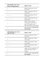 Предварительный просмотр 8 страницы Pulsar APS 5 Manual