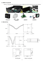 Preview for 5 page of Pulsar ARAD-S4 Manual