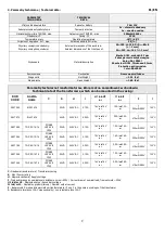 Preview for 2 page of Pulsar AWO 005PU Assembly Instructions