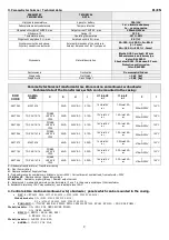 Предварительный просмотр 2 страницы Pulsar AWO 150PU Assembly Instructions