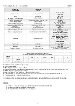 Preview for 3 page of Pulsar AWO 317 Assembly Instructions