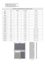 Предварительный просмотр 3 страницы Pulsar AWO 620 Installation Manual