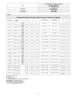 Preview for 2 page of Pulsar AWO 624 Installation Manual