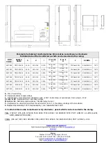 Preview for 2 page of Pulsar AWO232PU Assembly Instructions