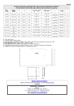 Preview for 2 page of Pulsar AWO305 Assembly Instructions