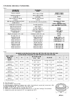 Preview for 3 page of Pulsar AWT034 Quick Start Manual