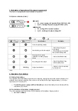 Preview for 5 page of Pulsar AWZ 100 Manual