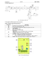 Preview for 3 page of Pulsar AWZ 101 Manual