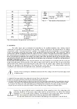 Preview for 5 page of Pulsar AWZ 201 Operation Manual