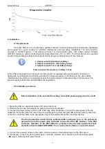 Preview for 7 page of Pulsar AWZ 333 Quick Start Manual