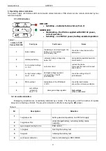 Preview for 9 page of Pulsar AWZ 333 Quick Start Manual