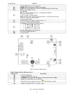 Предварительный просмотр 4 страницы Pulsar AWZ 502 Manual