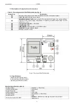 Предварительный просмотр 3 страницы Pulsar AWZ 523 Instruction Manual