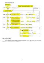 Предварительный просмотр 4 страницы Pulsar AWZ 710 PN-K Instruction Manual