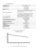 Preview for 3 page of Pulsar AWZ101 Quick Start Manual