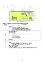 Предварительный просмотр 2 страницы Pulsar AWZ516 Manual