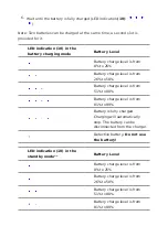 Preview for 25 page of Pulsar Axion 2 LRF Manual