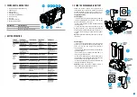 Preview for 4 page of Pulsar AXION KEY X?22 Operating Instructions Manual