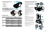 Preview for 18 page of Pulsar Axion Key Operating Instructions Manual