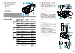 Preview for 4 page of Pulsar AXION Series Operating Instructions Manual